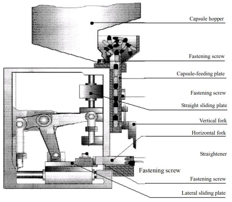 Capsule-feeding Mechanism 캡슐 수유 메커니즘