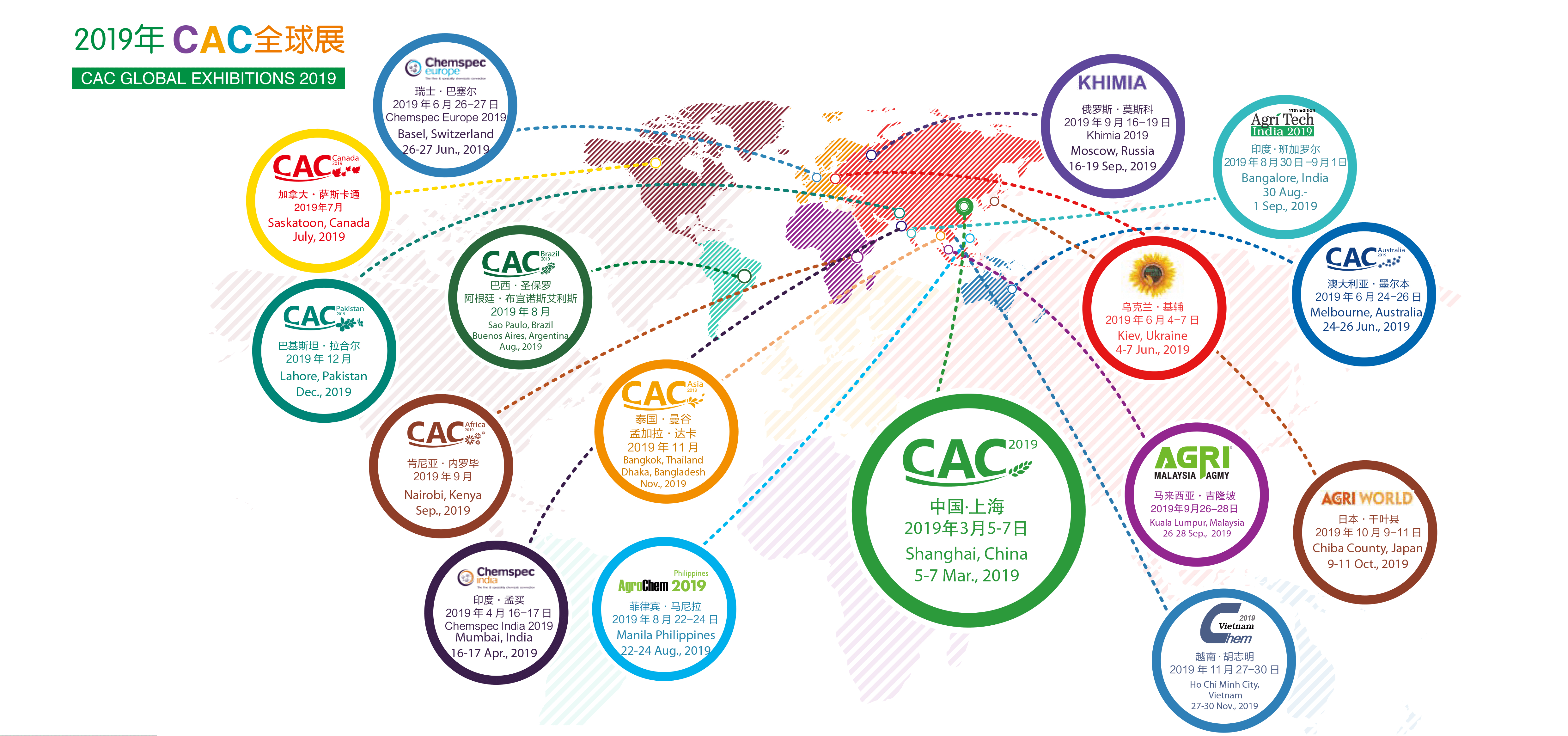 CAC global exhibitions 2019 CAC 글로벌 전시회 2019