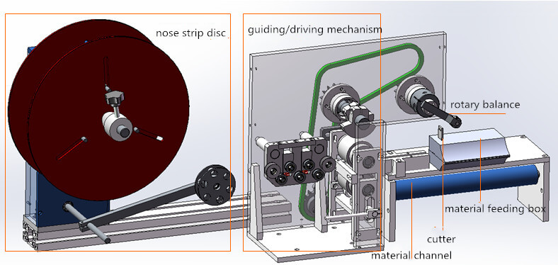 N95 마스크 제작 기계 14