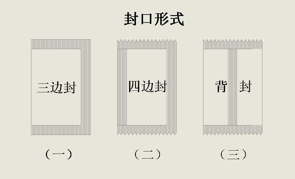 향 주머니 포장 기계