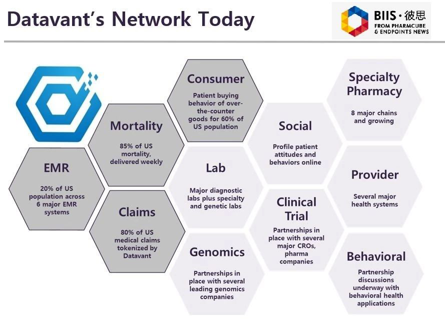 오늘 중요한 자료