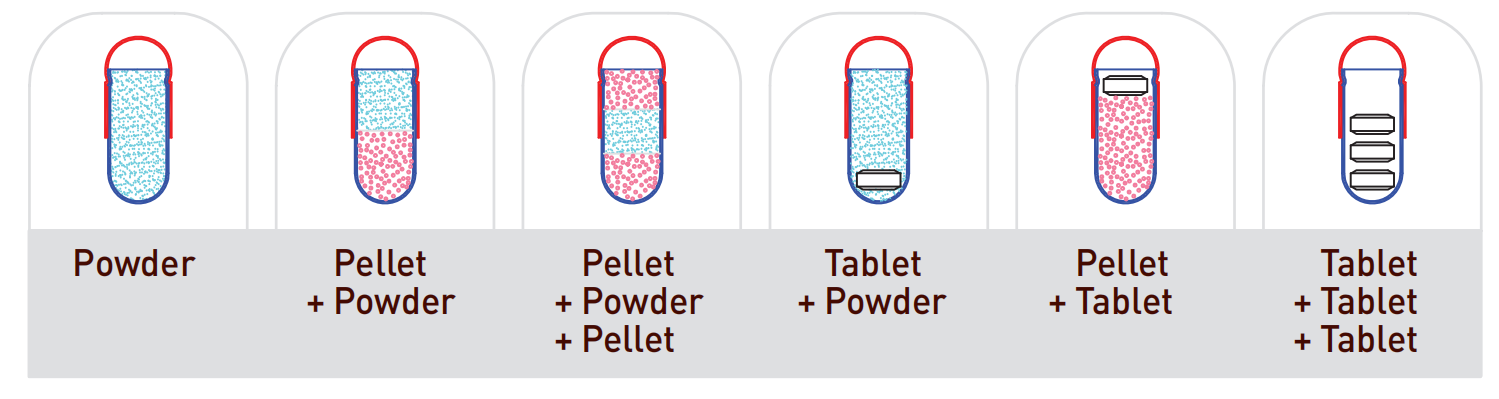 캡슐 채우기 기계 _ 충전 조합