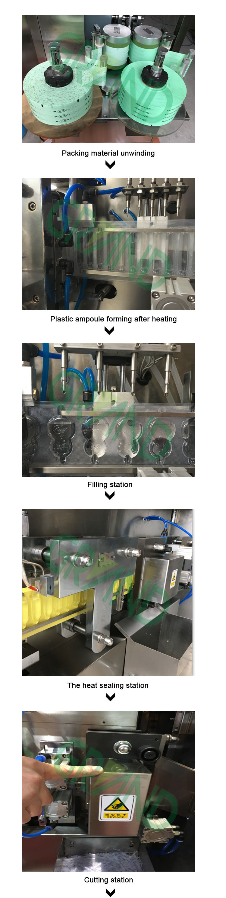 118 제품 프로세스