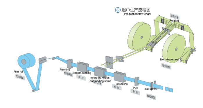 102aa515e1d62c5c10e1006b545fb35