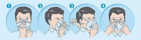 헤드 루프 마스크를위한 계단